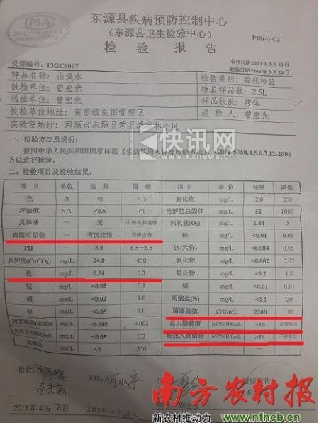 在东源县疾病预防控制中心出具的报告中,良田村自来水共有五项超标,其中菌落总数超标22倍。 在东源县疾病预防控制中心出具的报告中,良田村自来水共有五项超标,其中菌落总数超标22倍。