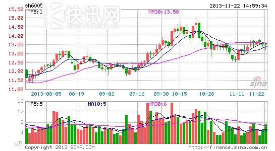 康恩贝多家药企曝涉违规操作:类鸦片药成基药