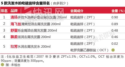 �����fп��������