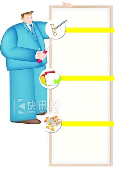  6��12�գ������ѧԺ��е����ѧԺ��е���רҵ���������ԭ�µ籾���ƣ��кܶ�ͬѧ��Ǯ���������ʦ�������޸�ƽʱ�ɼ����Ա�˳��ͨ����ĩ���ԣ������ѳ�Ϊͬѧ֮�䡰���������ܡ���