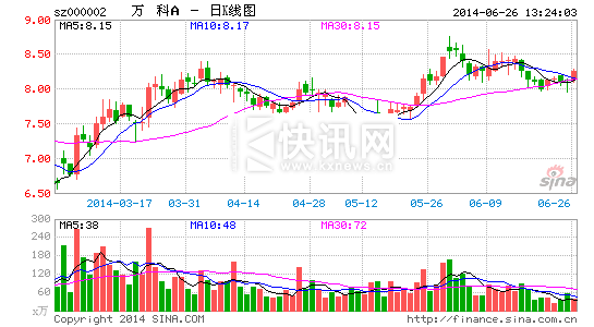 ��Ʊ�ָ�ŷ��ͼ�����ǽ�濪����ˮ���󲻶�