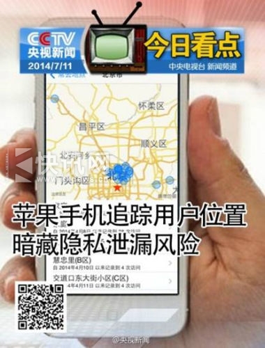 ���ӽ�ͼ��