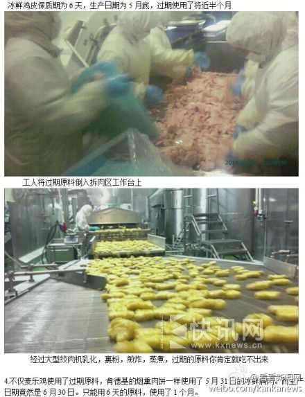 曝麦当劳、肯德基等洋快餐供应商食品安全黑幕 图据上海广播电视台电视新闻中心官方
曝麦当劳、肯德基等洋快餐供应商食品安全黑幕 图据上海广播电视台电视新闻中心官方