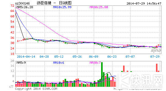 �������������������������Ҧ������������