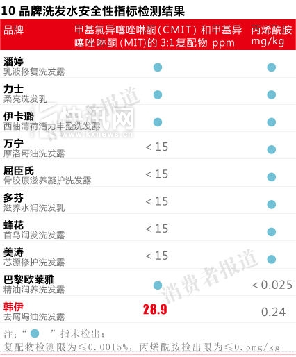 资料图片。 资料图片。
