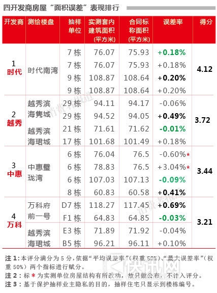 ͼΪ�ļҿ��������������(ͼƬ��Դ�������߱���)