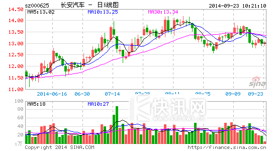 �����������¶��ض����¹ʶ�Ͷ��Į������