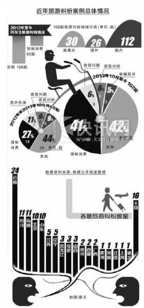 ���ξ��׳�3����ǿ������