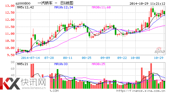 �����������ٻع��汻ָ���淶:��û˵ȱ������