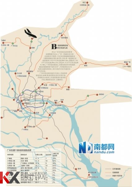 ���ݵ�����·ͼ