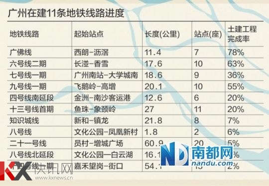 �����ڽ�11��������·����