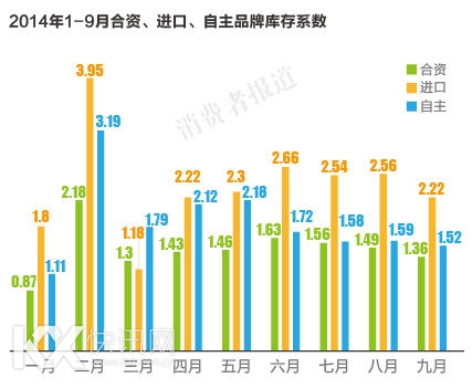 ���ϵ��(����ͼ)