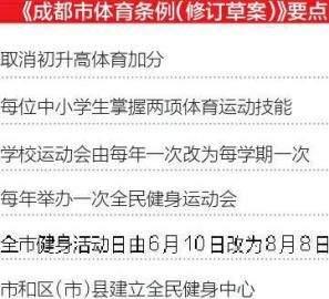 ���ɶ��������������޶��ݰ�����Ҫ��