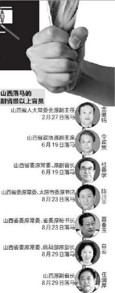 ��������ɽ��ʡί��ǰ�������17����Ա����