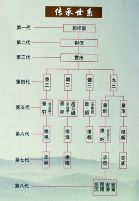 �������Ǵ��˵���ϵ���в�����־�ֵ����֡�����������������