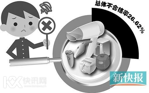 ��ͼ:������