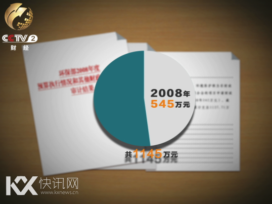 2009��9�£�����𹫲��Ļ�����2008���Ԥ��ִ�����������������֧�����ƽ�