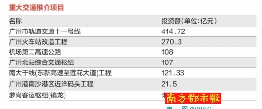 广深港高铁2017年开通广州到香港将仅需45分钟