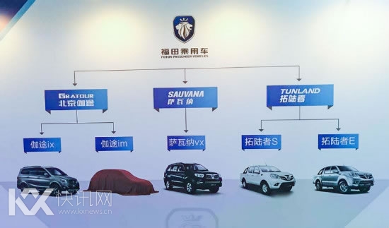 福田乘用车“智爱家庭助学成长”