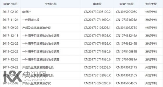 1584063010156087901.jpg 专利.jpg